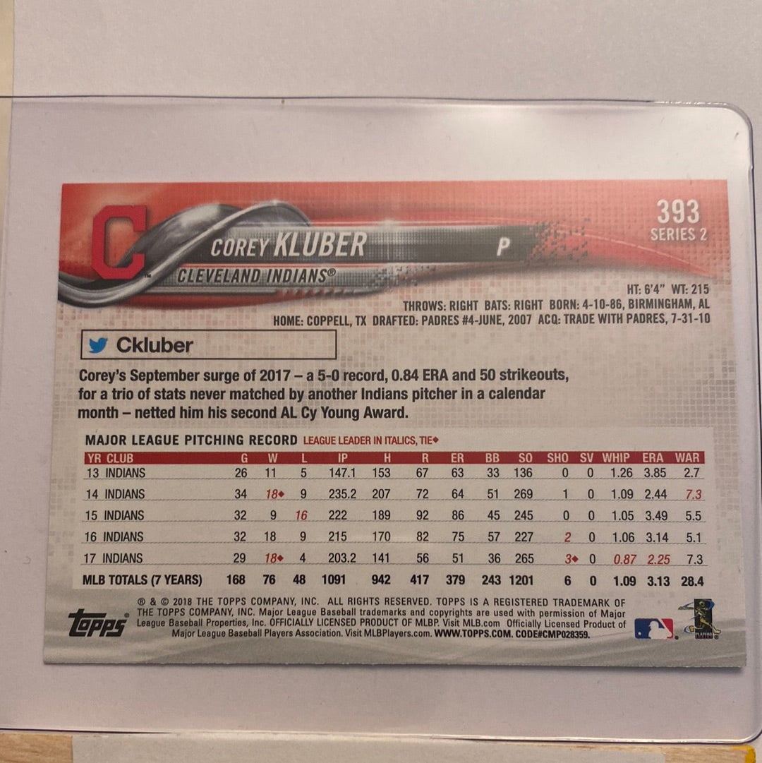 2018 Topps Series 2 Corey Kluber Rainbow Foil trading card