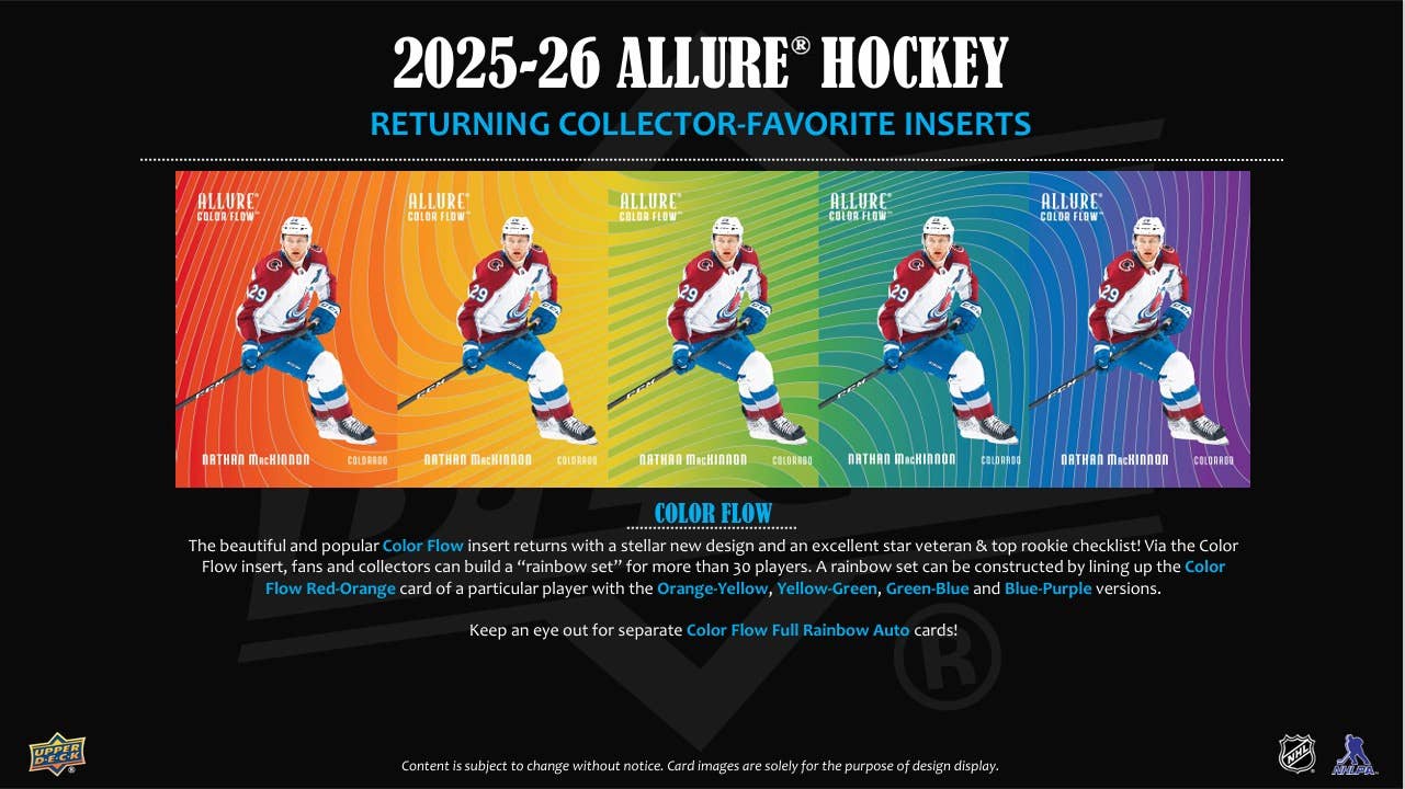 2025-26 Upper Deck: Allure Hockey 20ct. Blaster Box