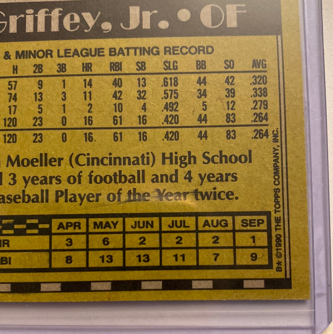 1990 Topps Ken Griffey Jr trading card