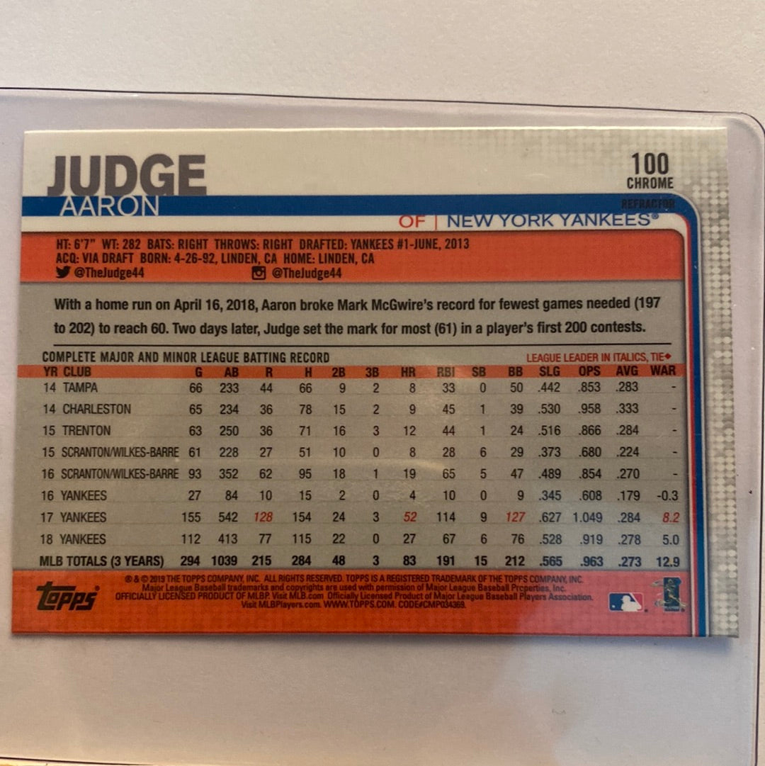 2019 Topps Chrome Aaron Judge Pink Refractor trading card