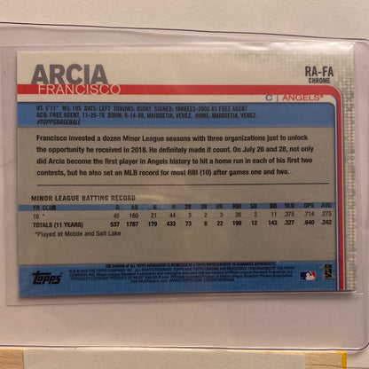 2019 Topps Chrome Francisco Arcia Autographed trading card