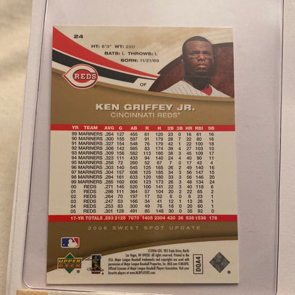 2000 Upper Deck Ken Griffey Jr. Trading card