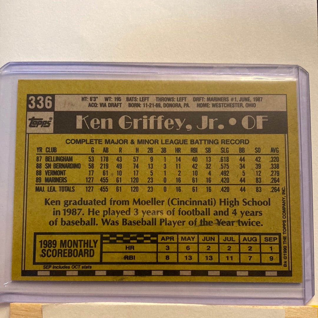 1990 Topps Ken Griffey Jr trading card